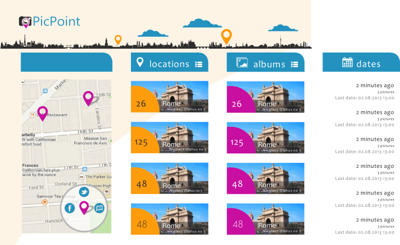 App Design by cip for this project | Design: #3216854