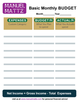 Personal Finance e-commerce website needs a simple budget design | Print Design par Kreative Destiny