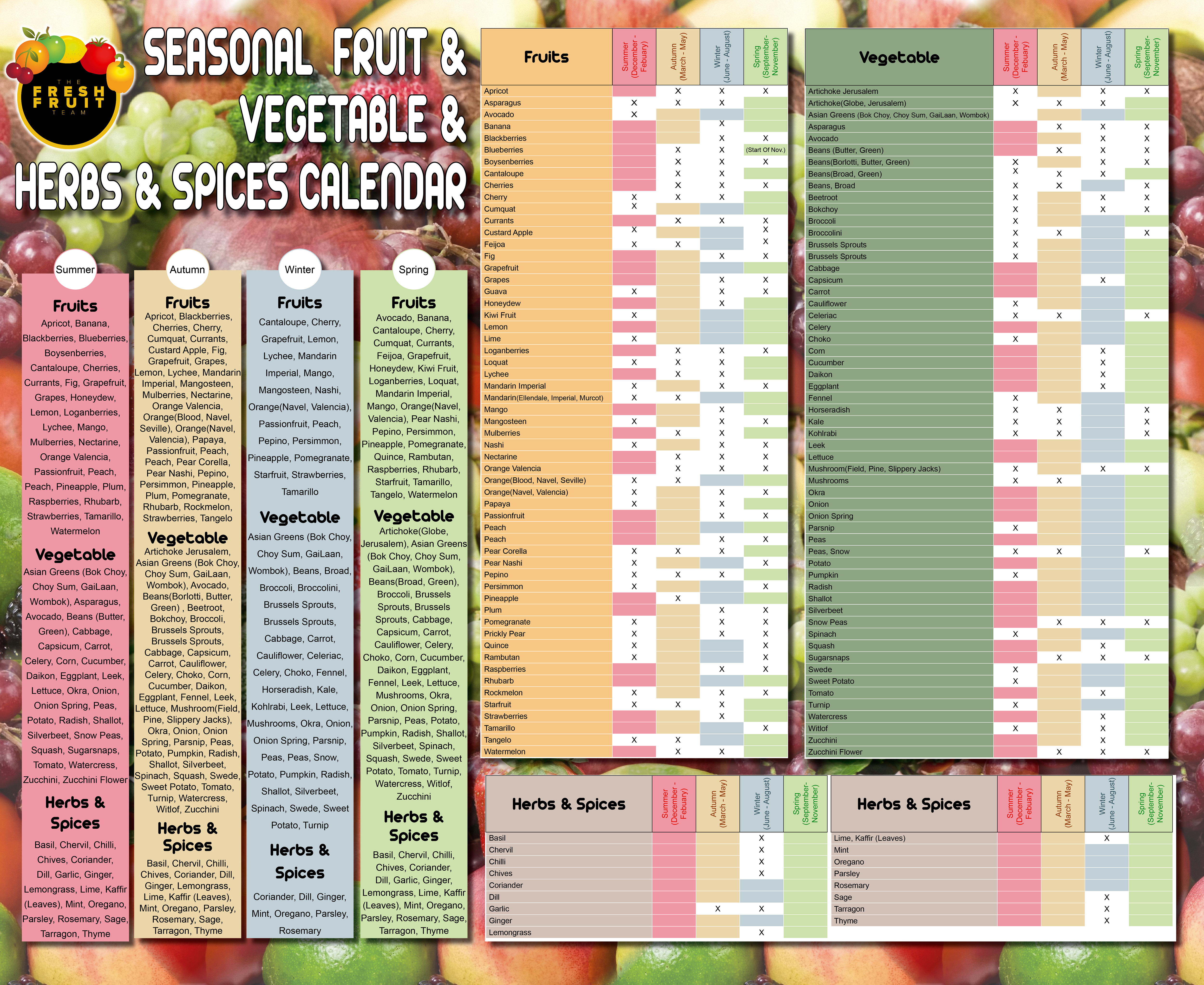 Design Graphique par Sheingart pour ce projet | Design #23436122