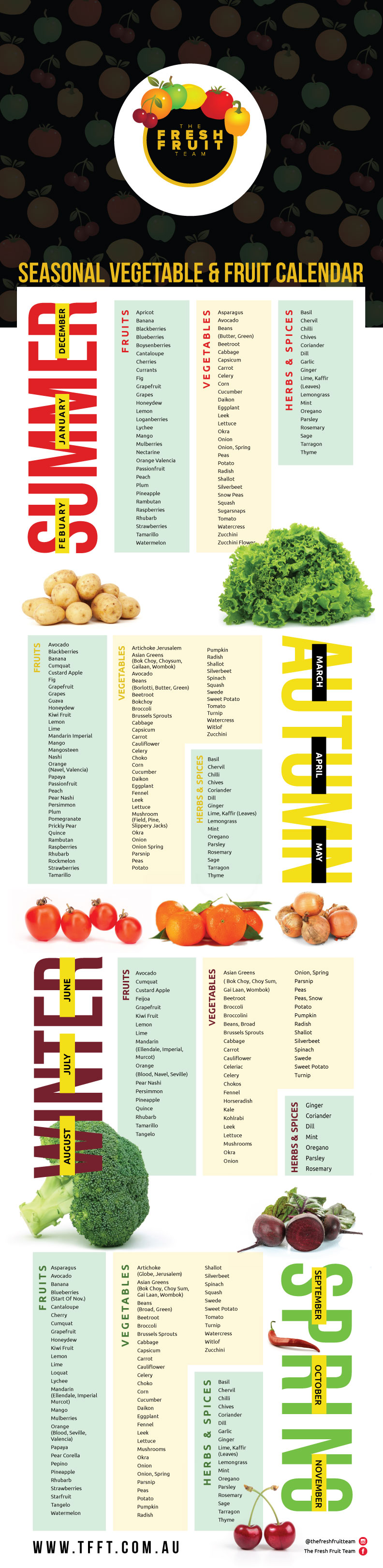 Graphic Design by JK18 for this project | Design #23478378