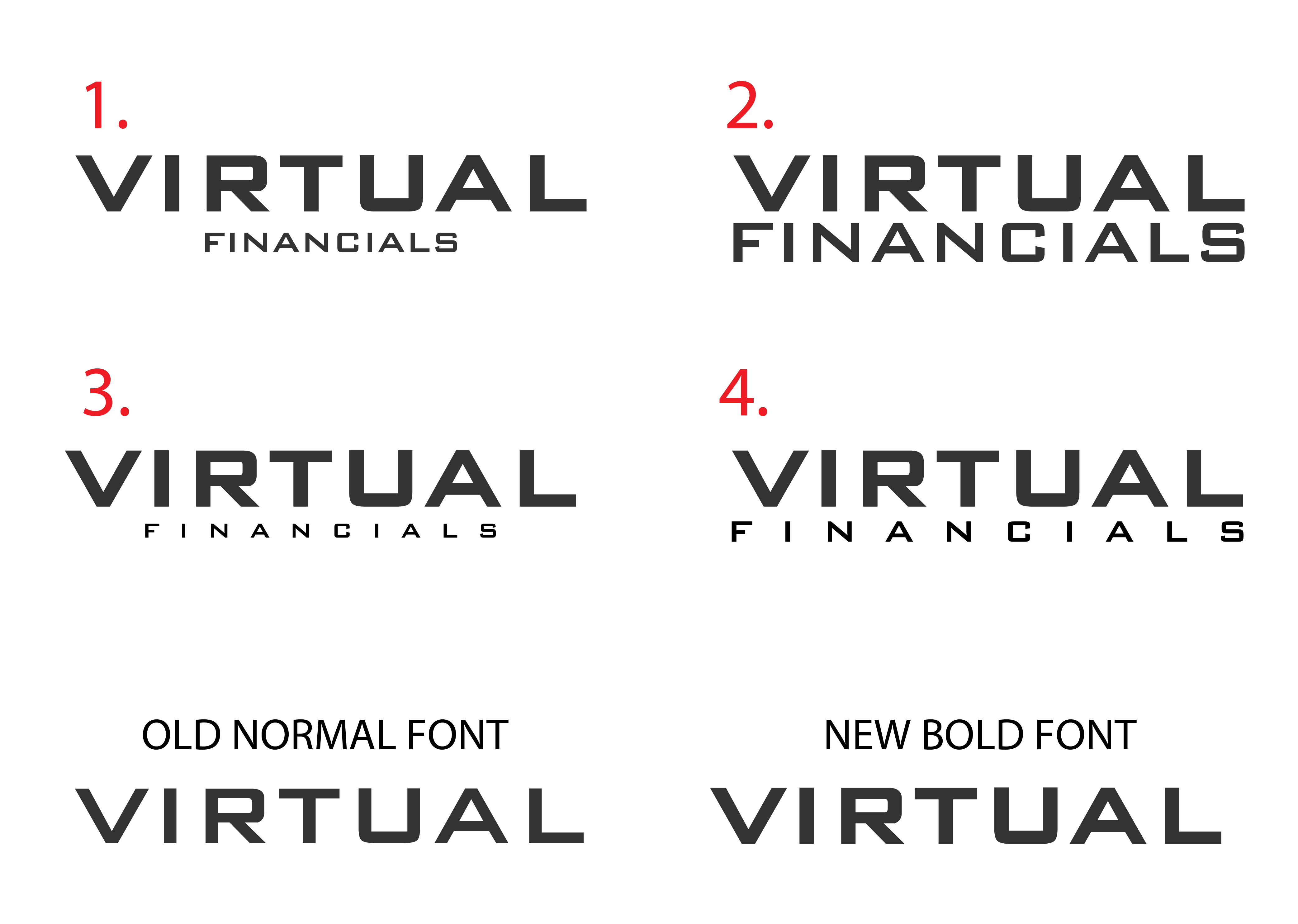 Design de Logo par Miladin pour Virtual Business & Accounting Services | Design #23464151