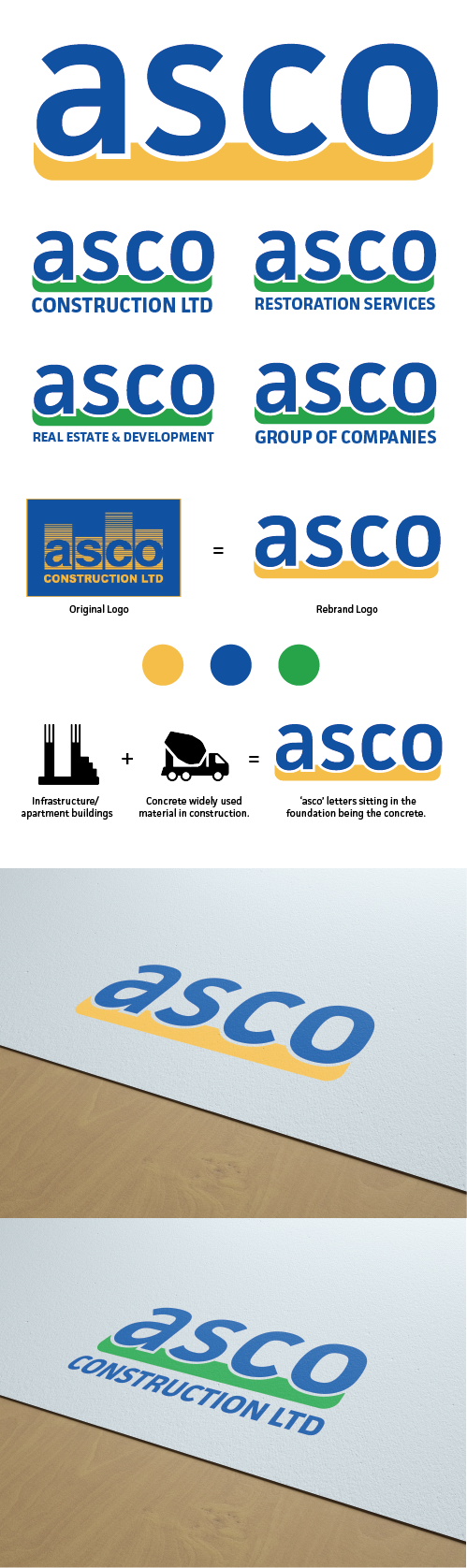 Logo Design by Nathan Ghans for this project | Design #23483486