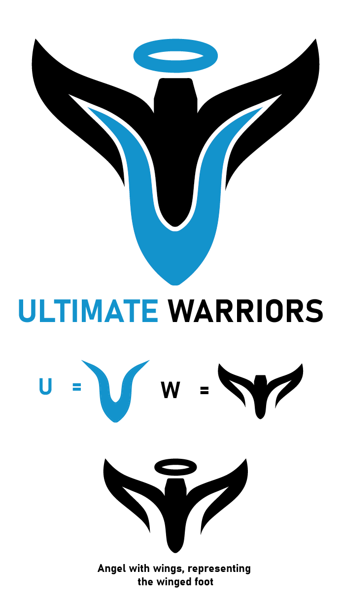 Logo Design by Nathan Ghans for this project | Design #23448921