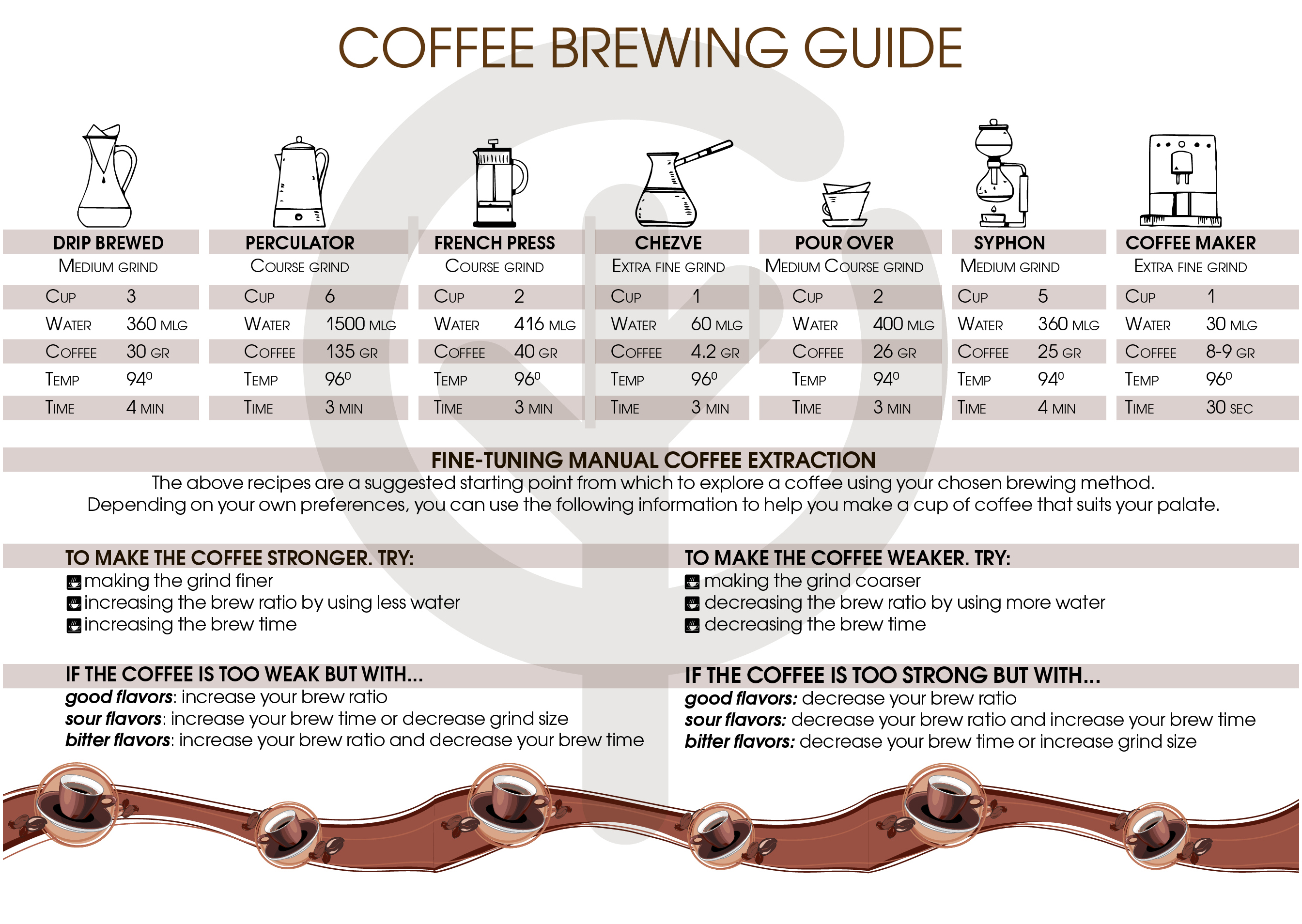 Flyer Design by Sheingart for this project | Design #23449903