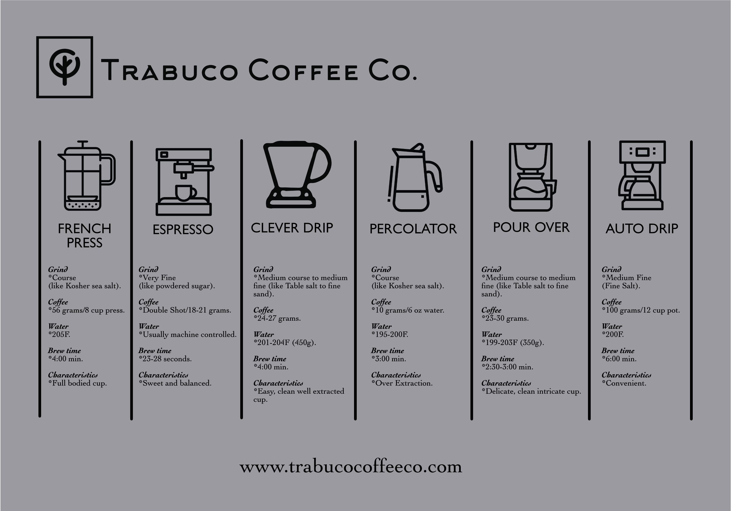 Diseño de Flyer por David Mendez Fernandez para este proyecto | Diseño #23487236