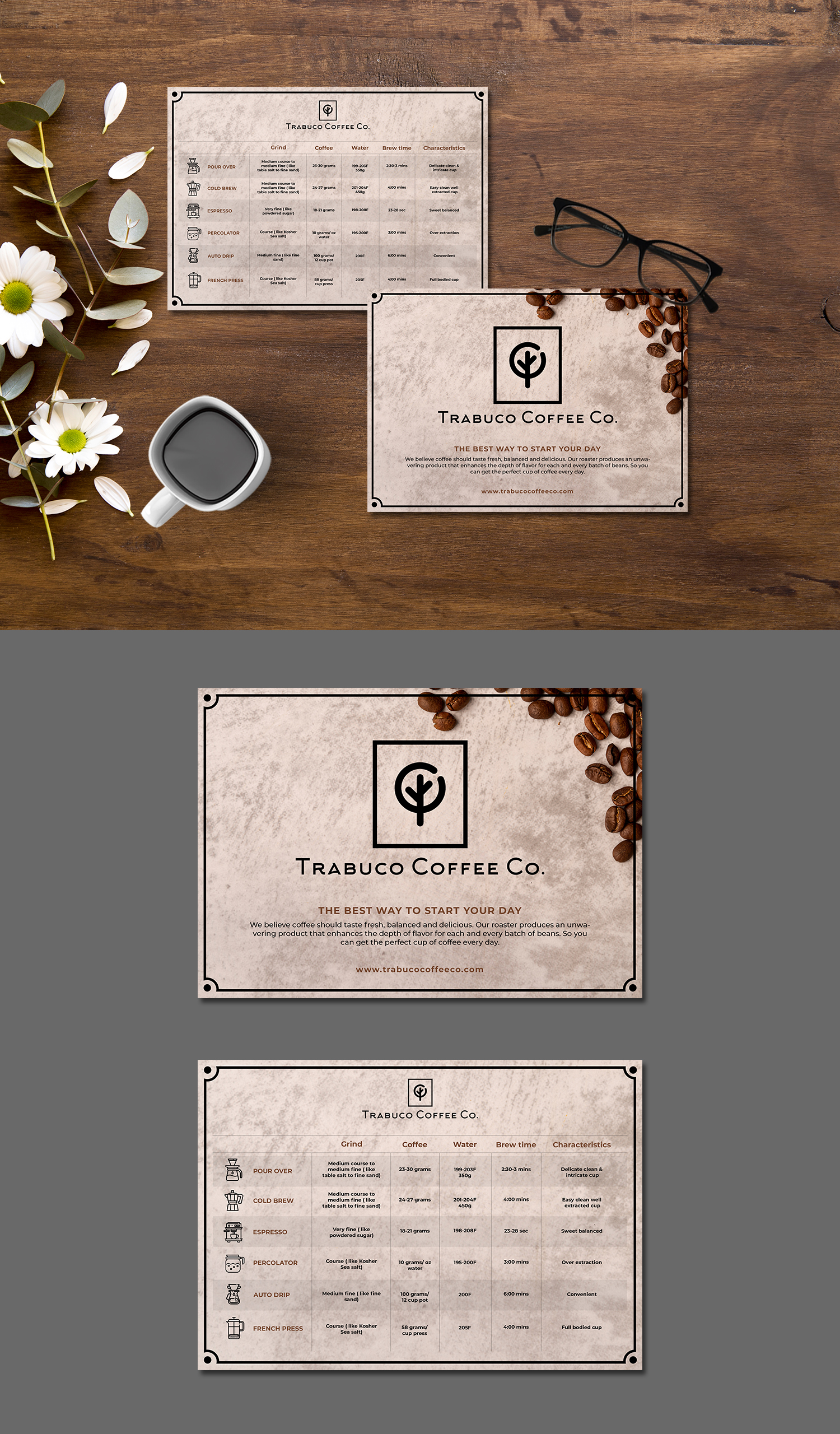 Diseño de Flyer por debdesign para este proyecto | Diseño #23456991