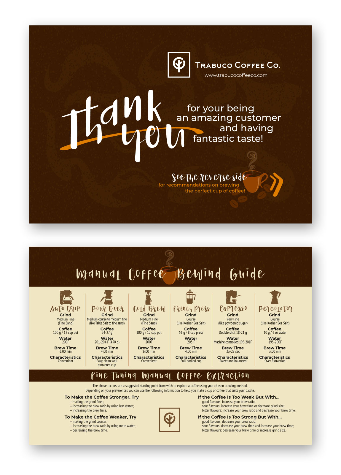 Flyer-Design von Oleg Androsov für dieses Projekt | Design #23488743