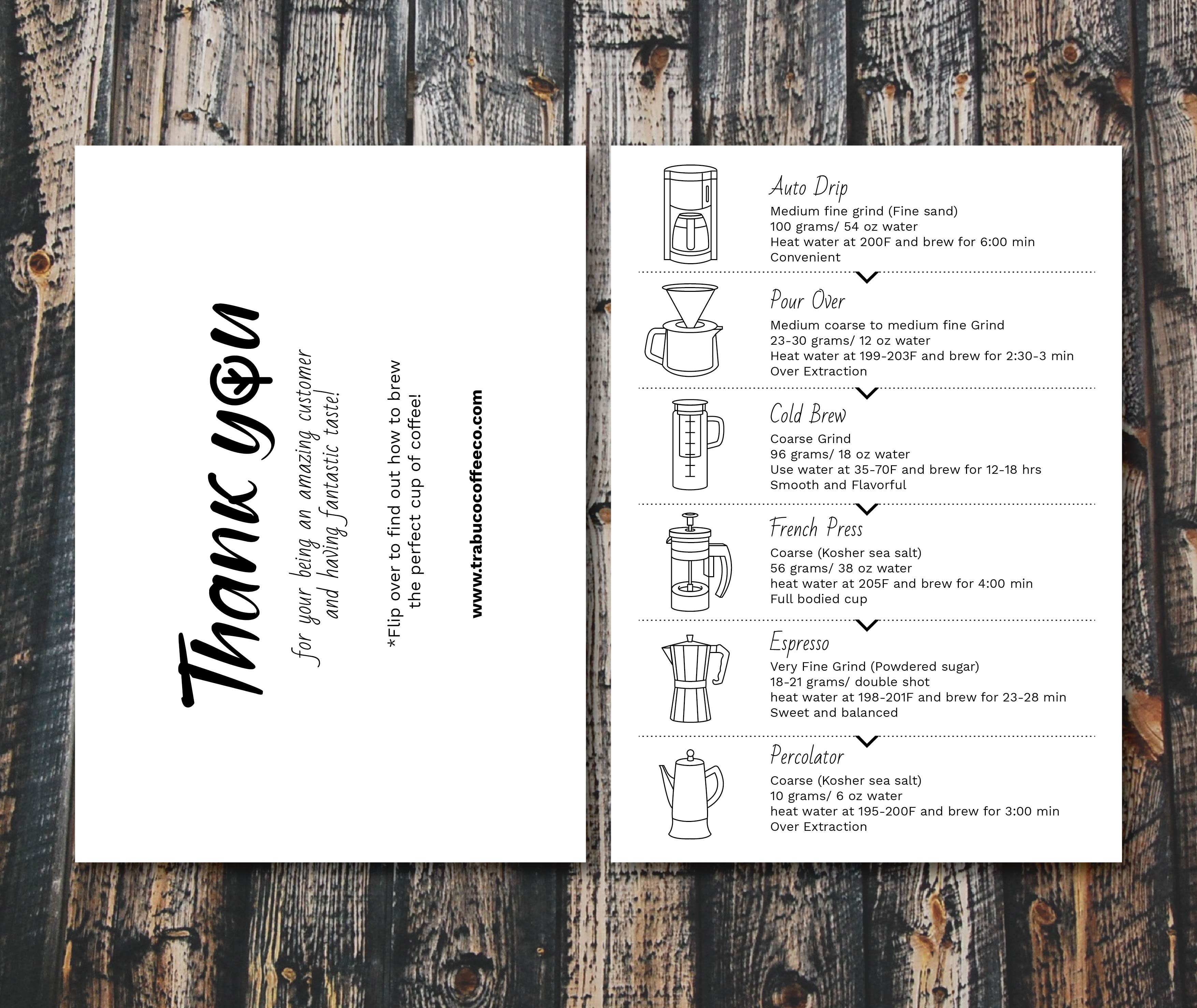 Flyer Design by nicoletaungurean 2 for this project | Design #23497894