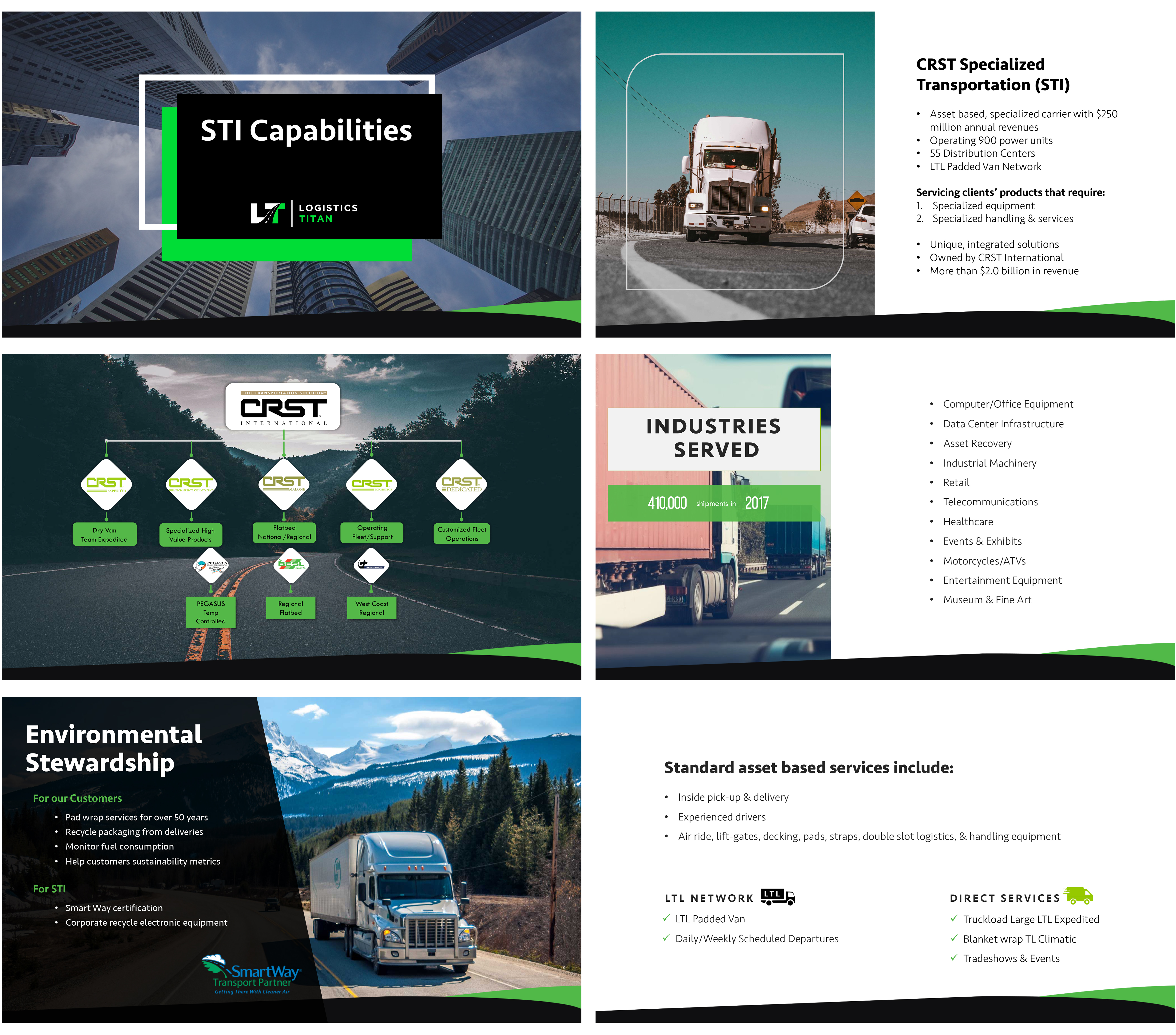 Design de PowerPoint par nepatfan11 pour Customized Logistics Group | Design #23468031