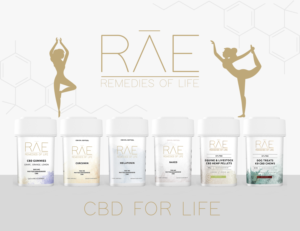 CBD Banner Ad for Print and Google | Banner-Design von Muhammad Saaed