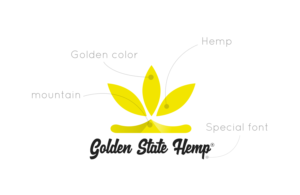 Logo Design by Brahim Aznag