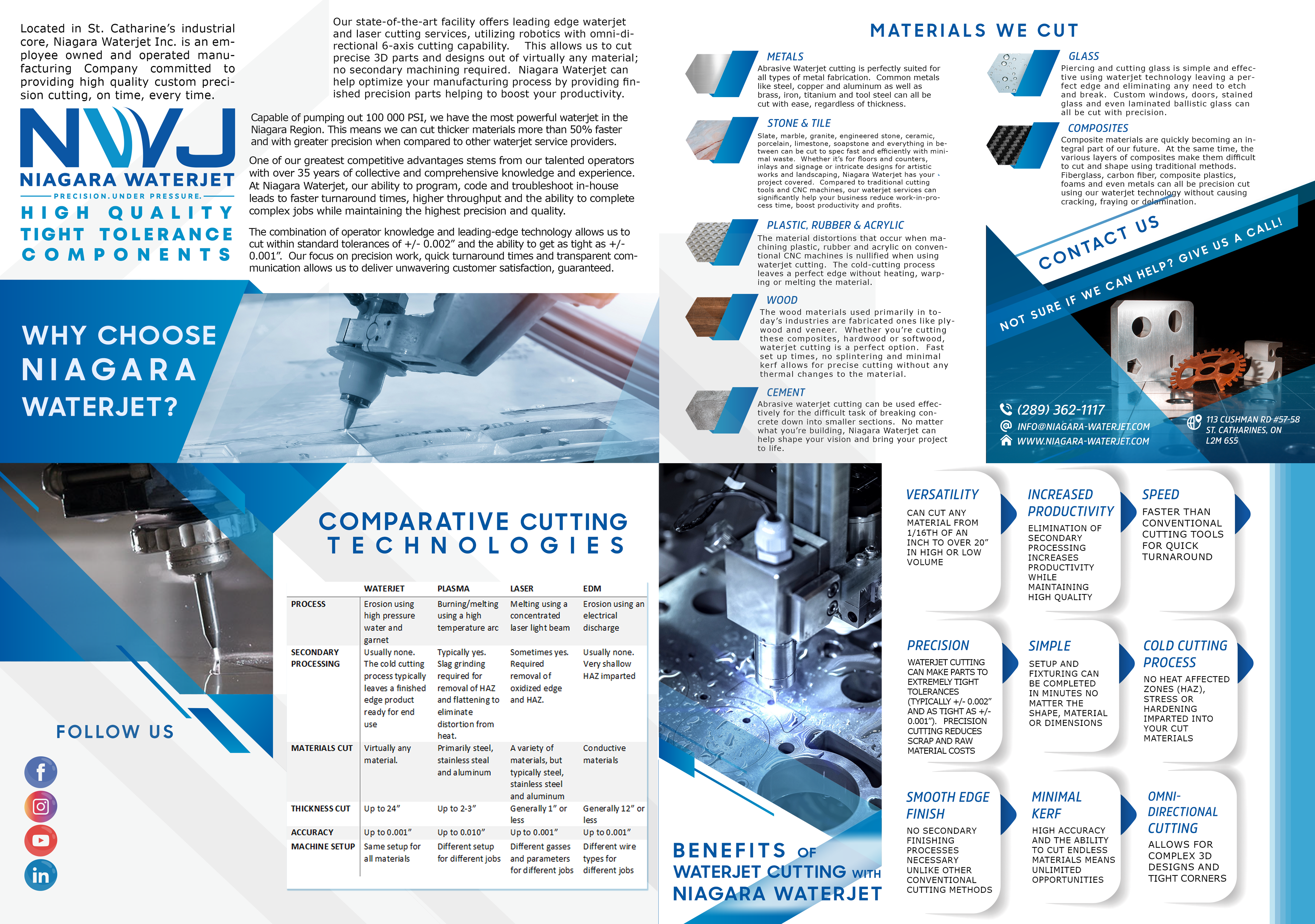 Diseño de Brochure por hazem.bilto para este proyecto | Diseño #23537566