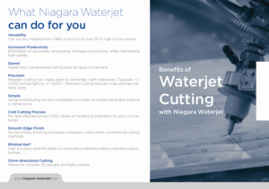 Brochure Design by Dat Le X. for this project | Design: #23496773