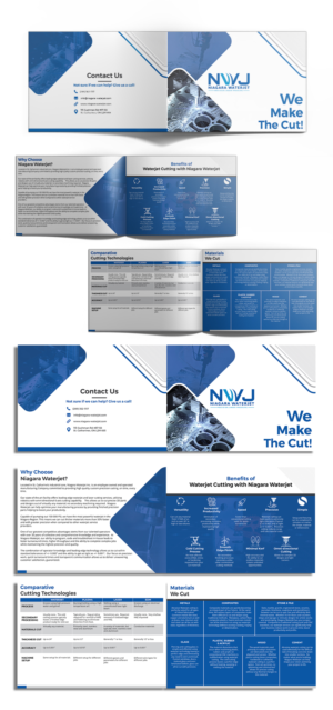 Brochure Design by Bipul Hossain 858