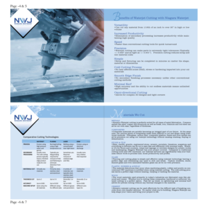 Brochure Design by Grafix Hive for this project | Design: #23470733