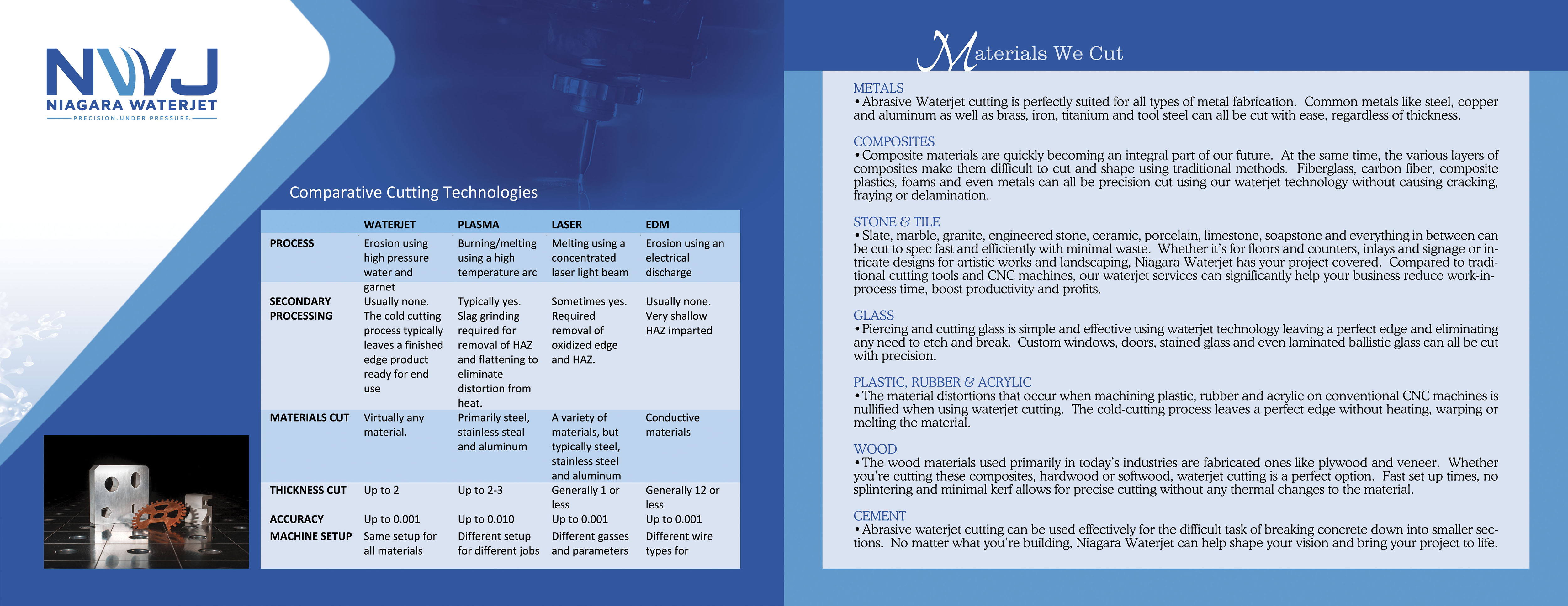 Diseño de Brochure por Grafix Hive para este proyecto | Diseño #23508245