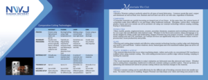 Brochure Design by Grafix Hive for this project | Design: #23508245
