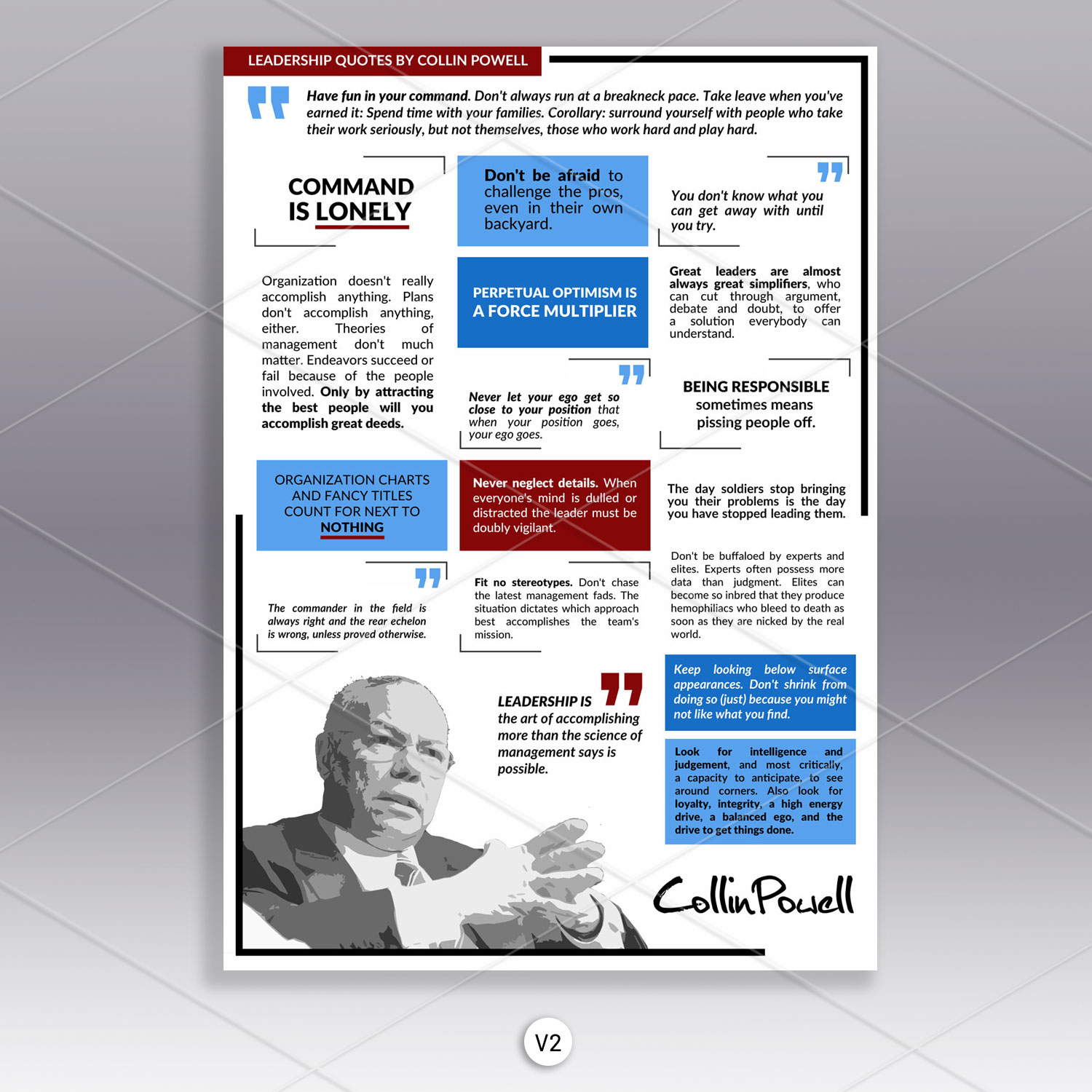 Graphic Design by DA. for this project | Design #23523876