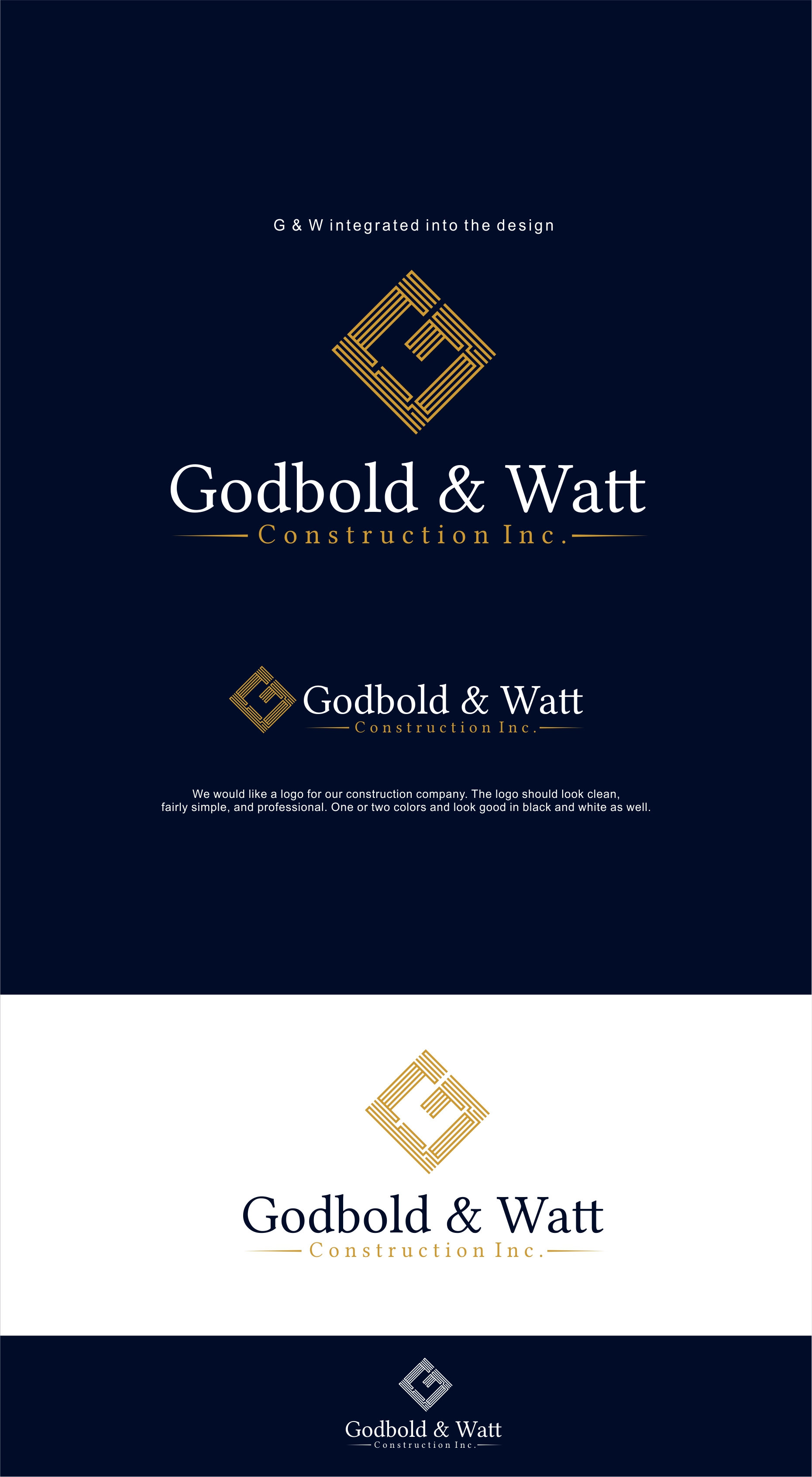 Logo Design by alok bhopatkar for this project | Design #23496571