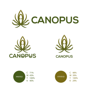 Diseño de Logo por bayukrisna para Greenman Gardens, Inc.  | Diseño #23475736