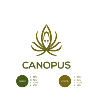 Logo-Design von bayukrisna für Greenman Gardens, Inc.  | Design: #23475737