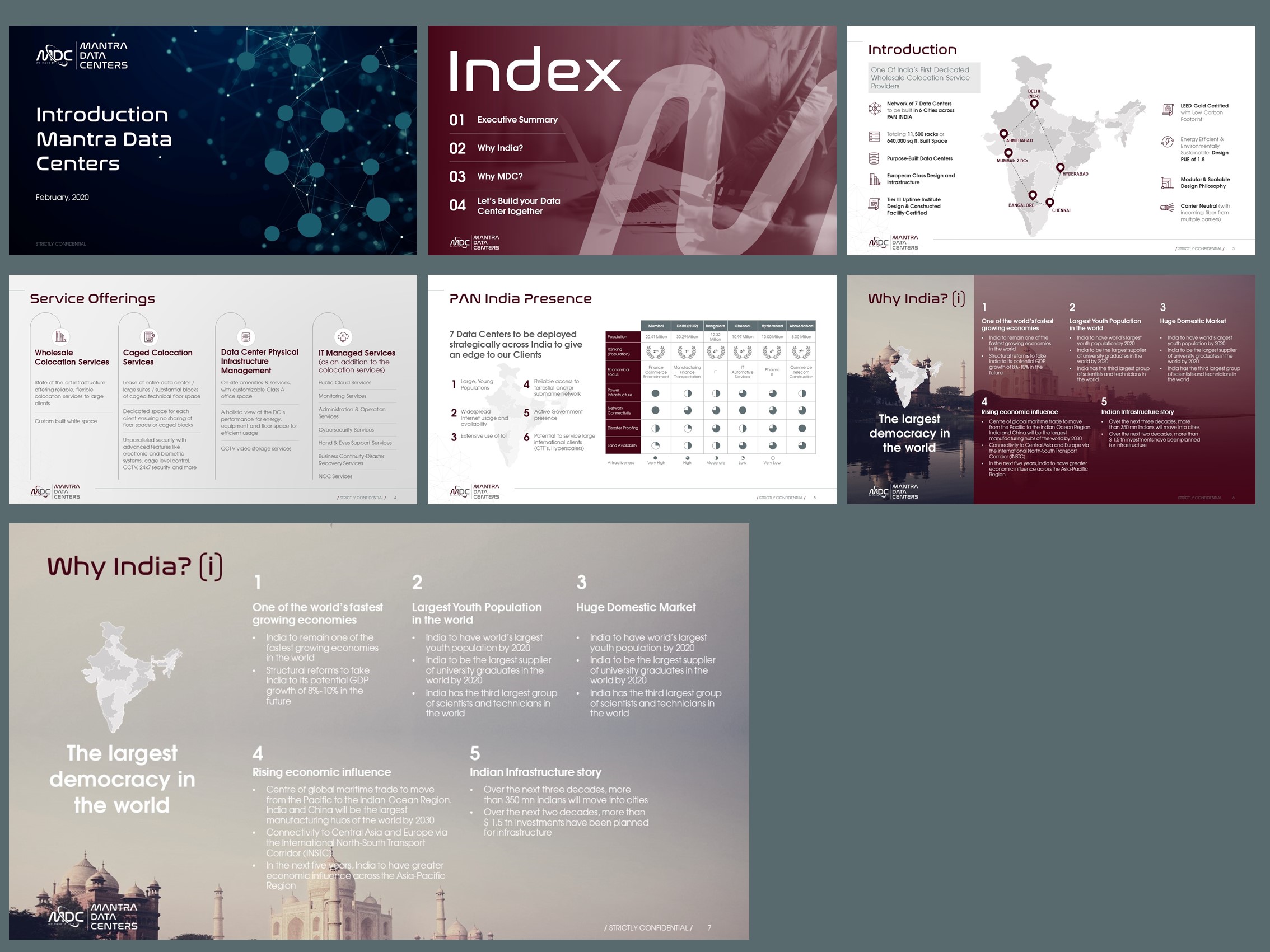 PowerPoint Design by dhuruvam for this project | Design #23513686