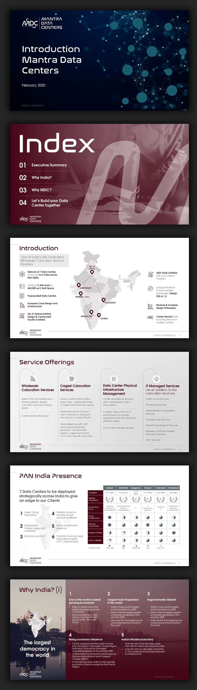 Design de PowerPoint par dhuruvam pour ce projet | Design #23513729