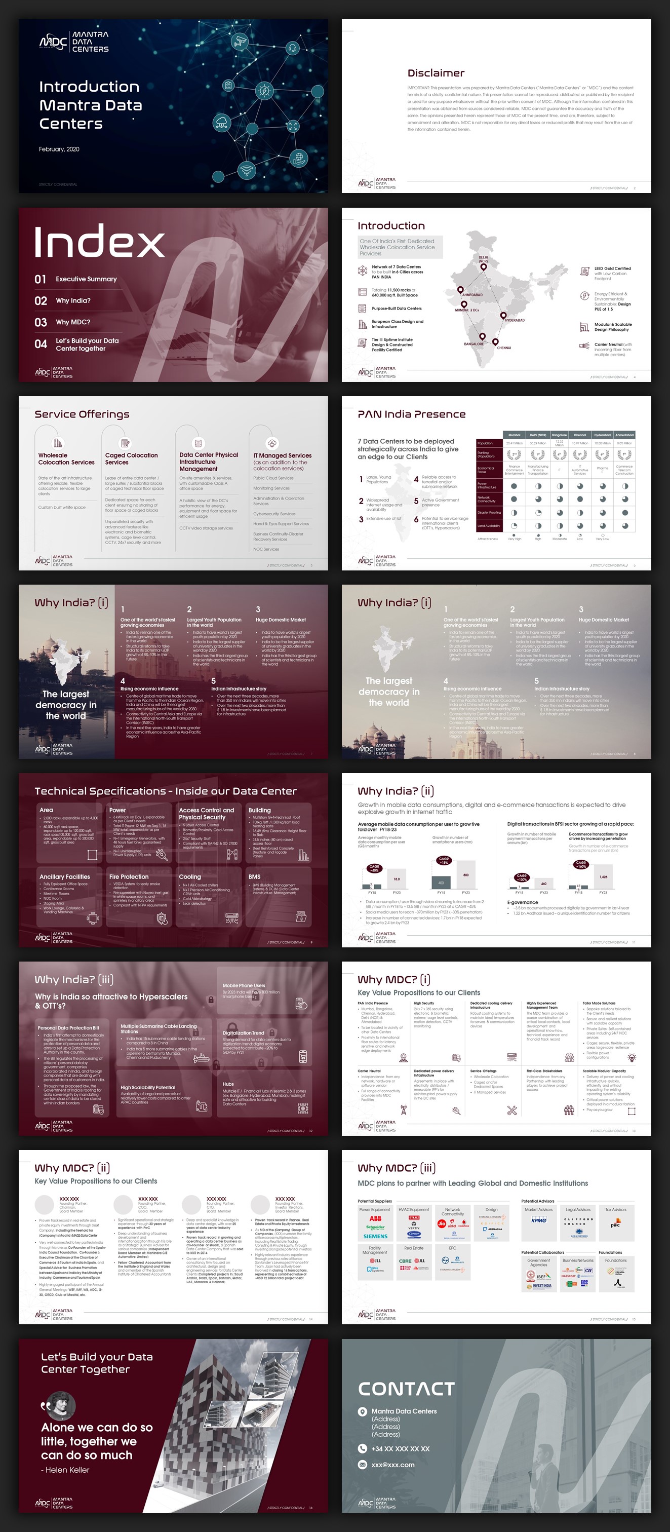 Diseño de PowerPoint por dhuruvam para este proyecto | Diseño #23521951