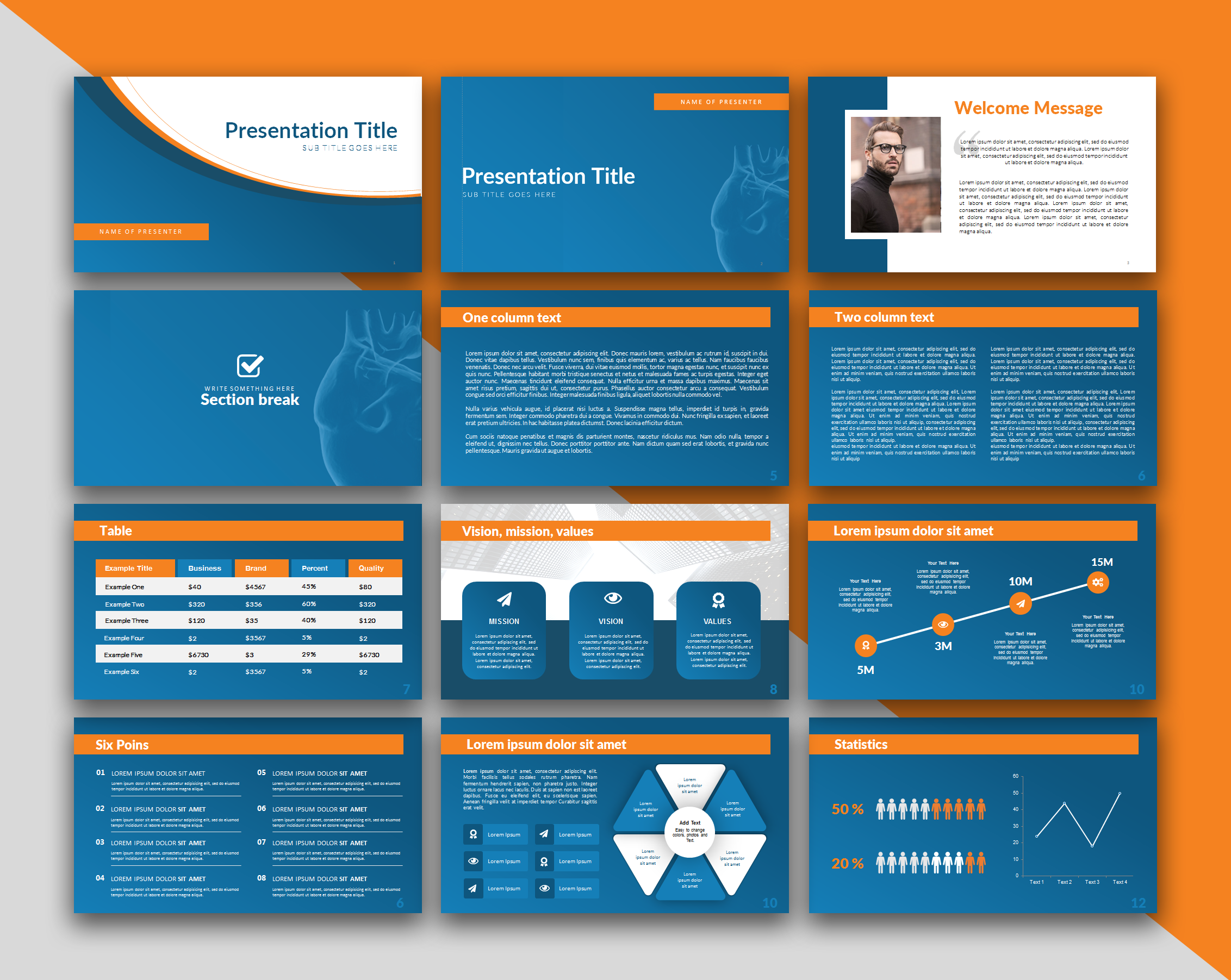 Design de PowerPoint par IndreDesign pour ce projet | Design #23541018
