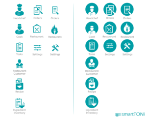 Icon-Design von King Cozy für smartTONi SA | Design: #23524878