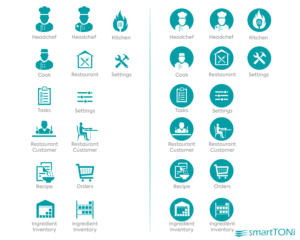 Icon-Design von King Cozy für smartTONi SA | Design: #23527283