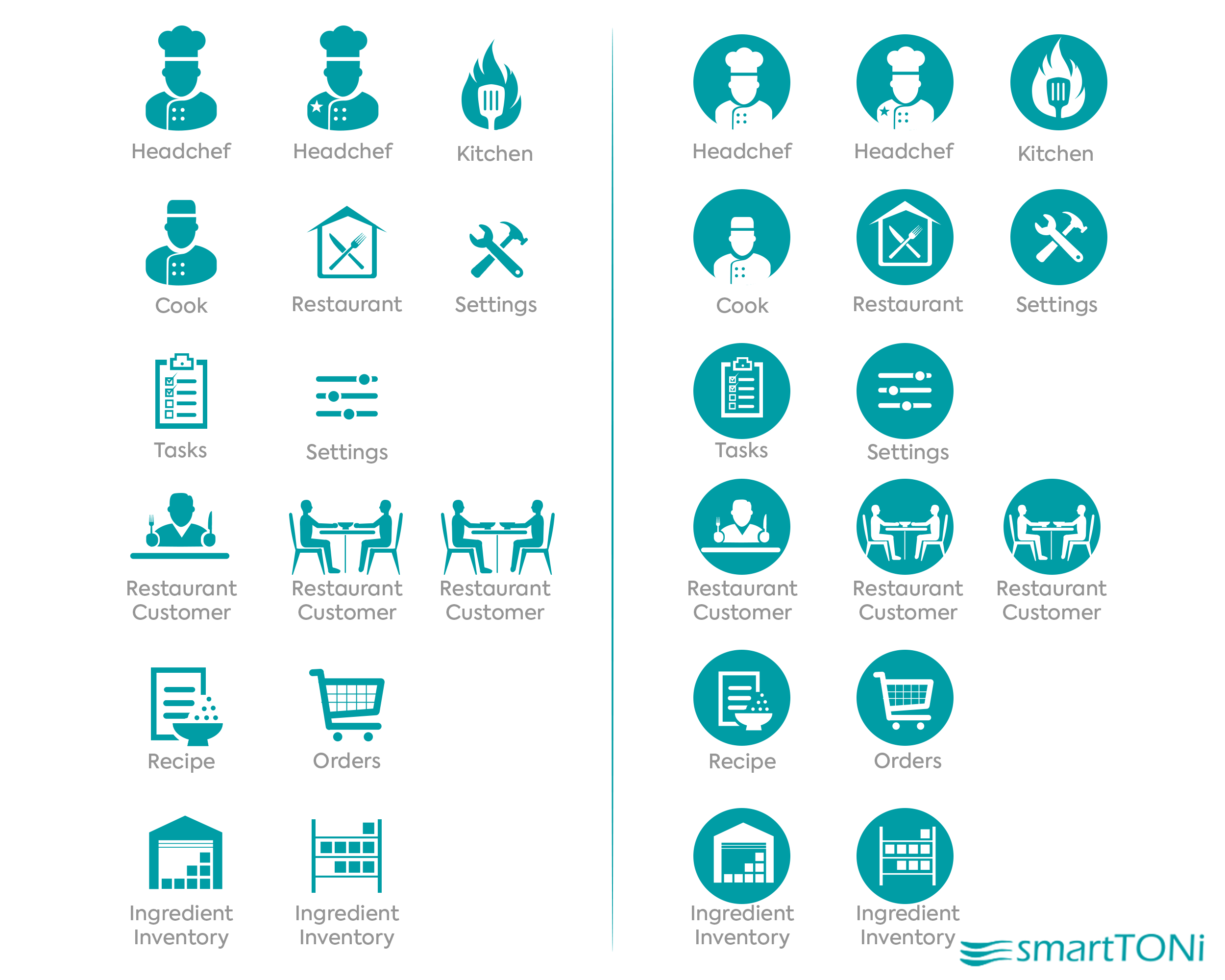 Icon Design by King Cozy for smartTONi SA | Design #23527794