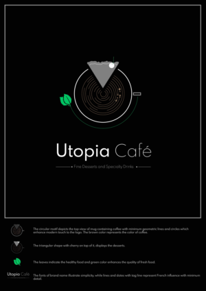 Logo Design by irfanutabani