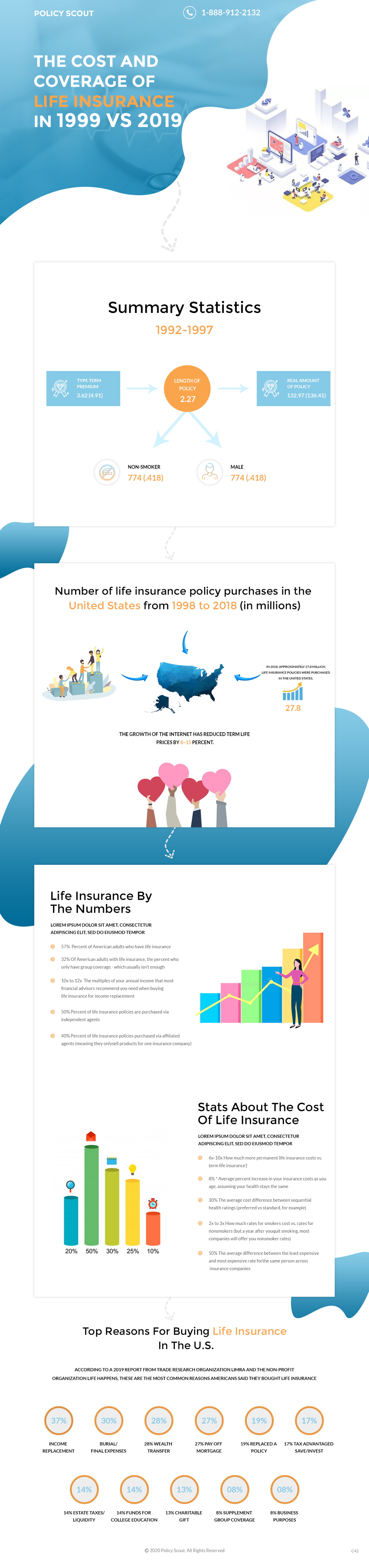 Diseño Web por pb para este proyecto | Diseño #23549584