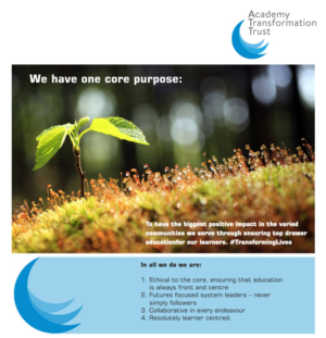 Graphic Design by Falguni for Academy Transformation Trust | Design: #23597175