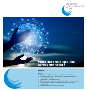 Graphic Design by Falguni for Academy Transformation Trust | Design: #23597234