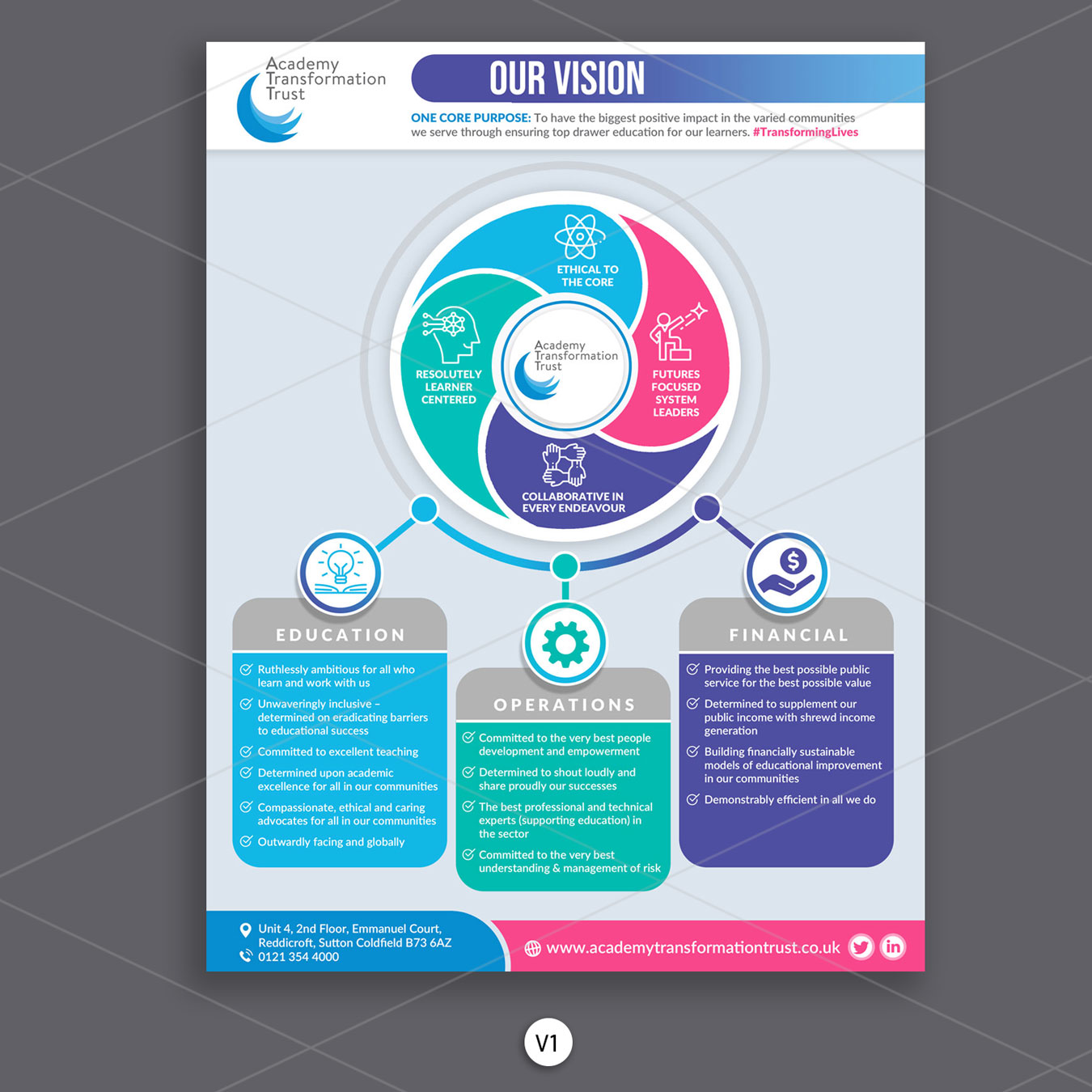 Graphic Design by DA. for Academy Transformation Trust | Design: #23553946