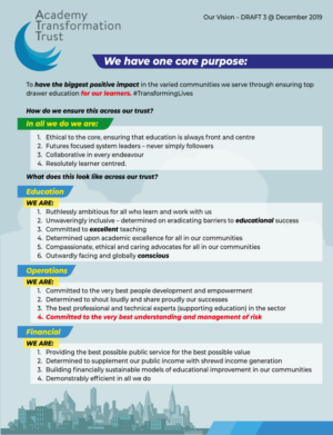 Multi Academy Trust needs to shout about our vision by turning our words into something that can ... | Graphic Design by Al Pech