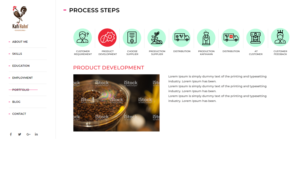 Infographic Design by yadunath