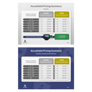 Pricing slide on PowerPoint | PowerPoint Design by Abiyoso28