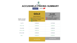 PowerPoint-Design von YenStudio für accushield | Design: #23568161