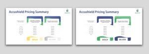 PowerPoint Design by IndreDesign for accushield | Design: #23565100
