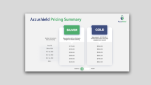 Pricing slide on PowerPoint | Diseño de PowerPoint por IndreDesign