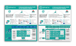 Design Infographie par IndreDesign pour VILABS (CY) LTD | Design : #23605325