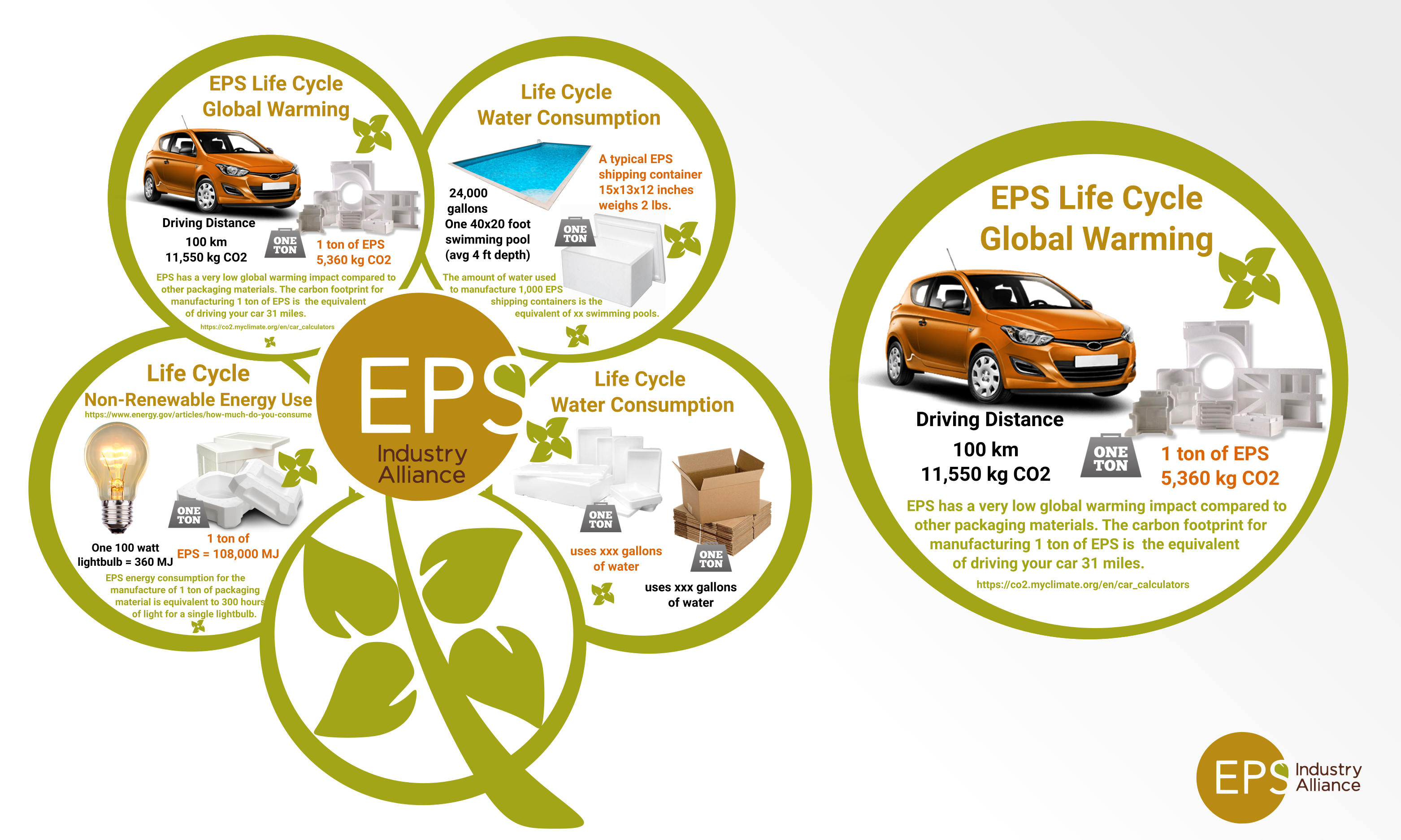 Graphic Design by design.bb for EPS-IA | Design #23592393