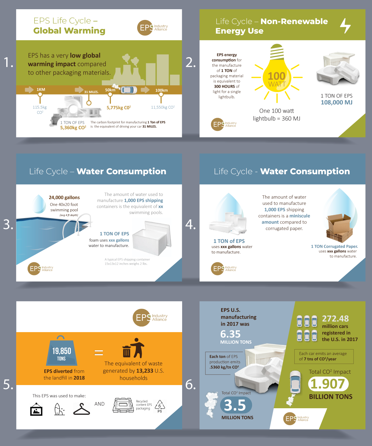 Graphic Design by DesignGenie for EPS-IA | Design #23628359