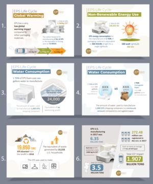 Grafik-Design von DesignGenie für EPS-IA | Design: #23653904