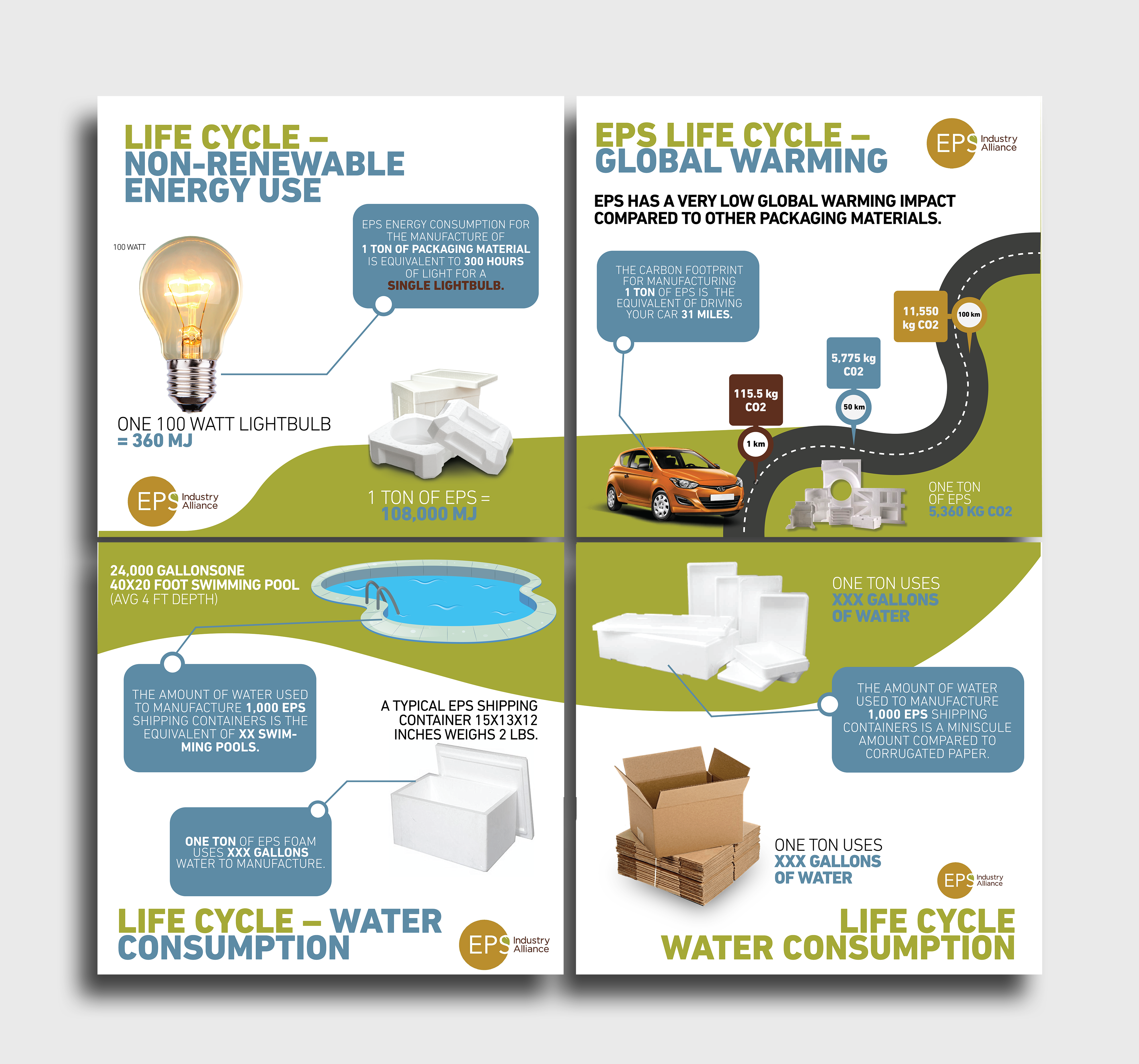 Graphic Design by IndreDesign for EPS-IA | Design #23599349