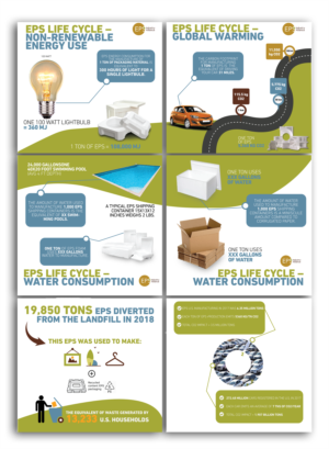 Grafik-Design von IndreDesign für EPS-IA | Design: #23607828