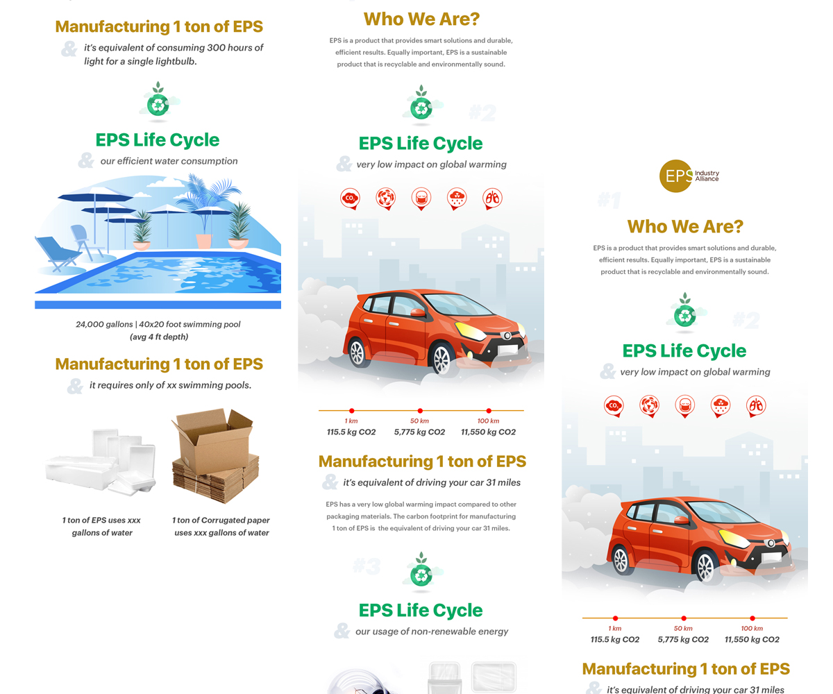Graphic Design by Subramanian C for EPS-IA | Design #23639619